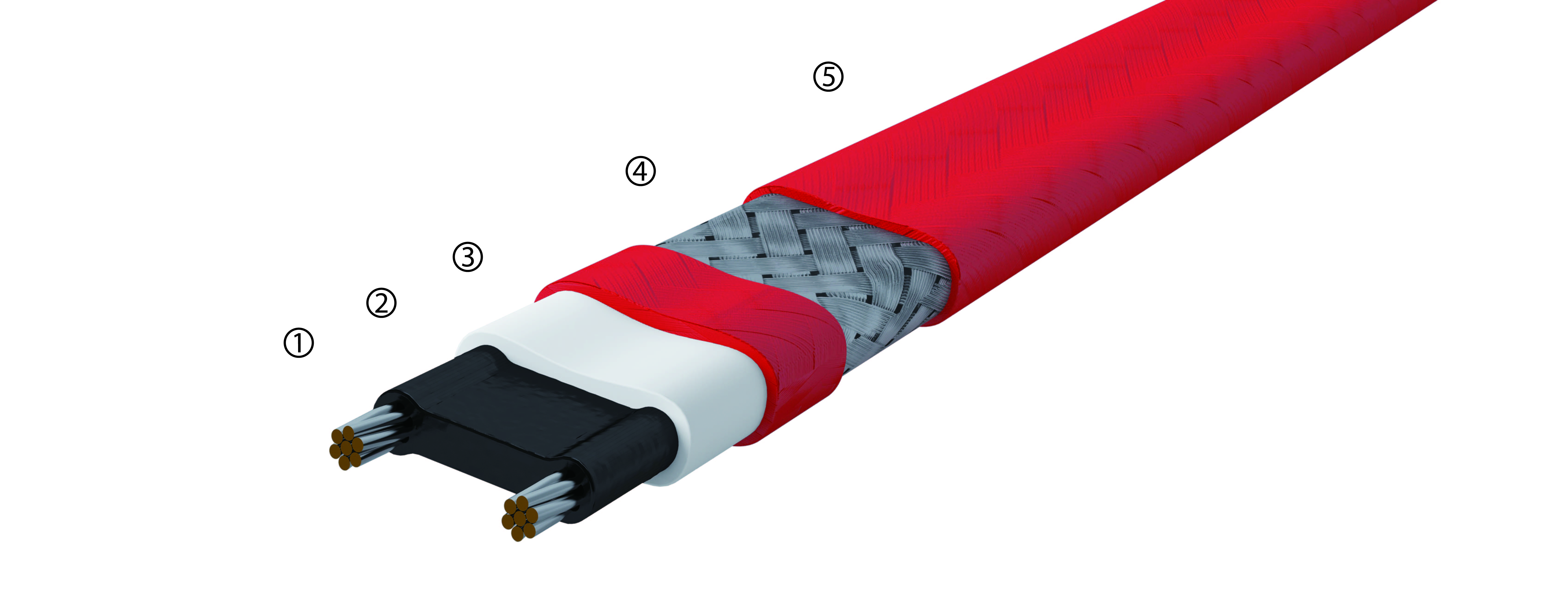 high temperature self regulating up 250 C heat trace