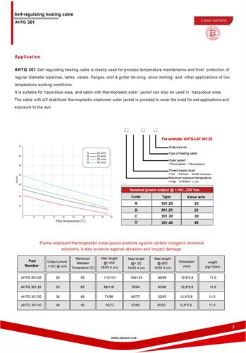 گروه کابل حرارتی آبان