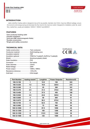 کابل گرمایش از کف