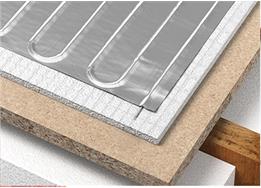 گرمایش از کف