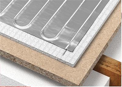 گرمایش از کف