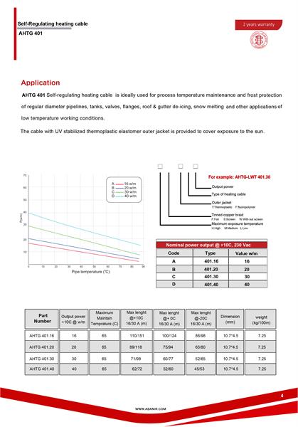 کابل خود تنظیم