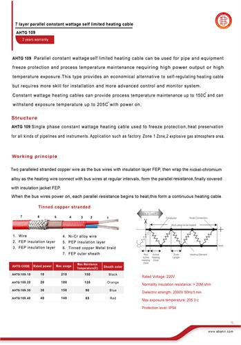 self limited constant wattage heating cable
