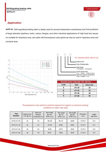 کابل حرارتی سلف AHTG 411