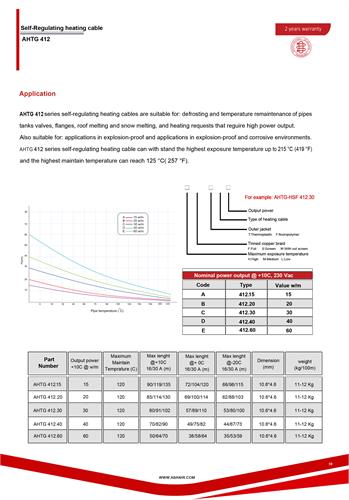 کابل حرارتی خود تنظیم 412